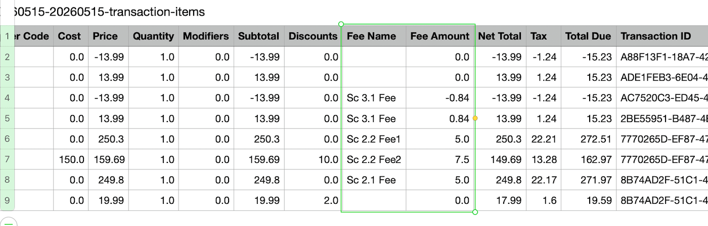 Example Transaction reports export with item fees.