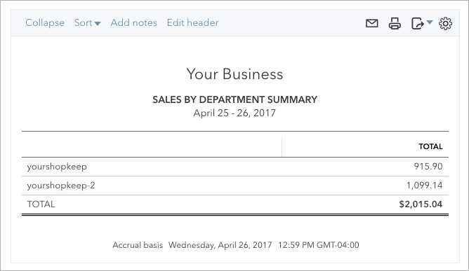 Quickbooks sales by department summary example.