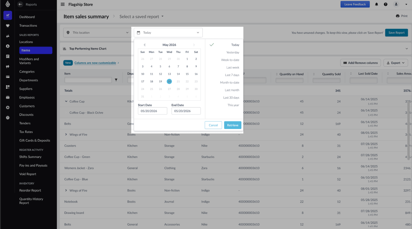 Item sales summary page with Today dropdown emphasized.