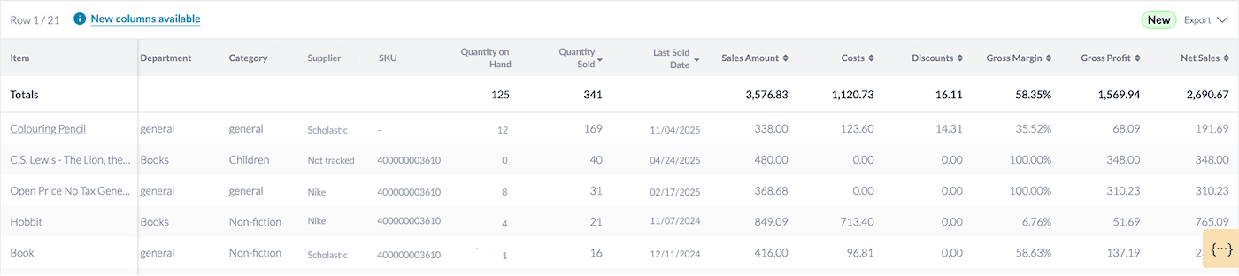 Table view showing default columns.
