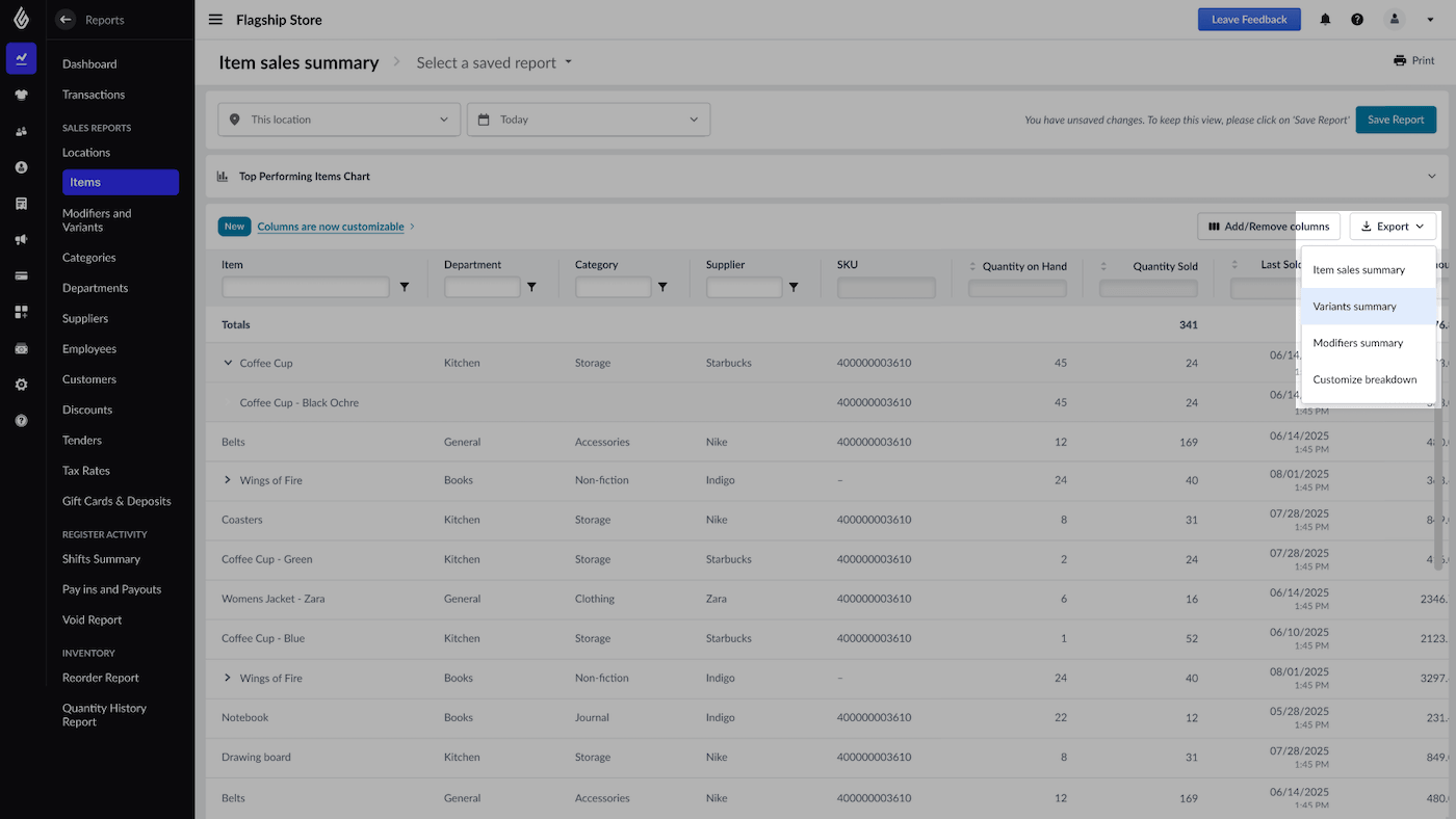 Item sales summary page with Export button and options emphasized.